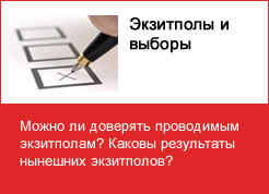 Экзитполы и выборы