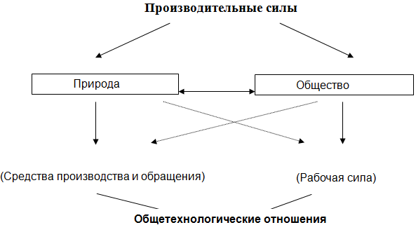 Лечение вросшего ногтя лазером в Минске. - Форум Крем ЗДОРОВ от морщин. - m