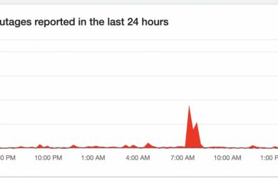 Telegram лег второй день: 8 тыс. жалоб, зависает везде — что происходит?!