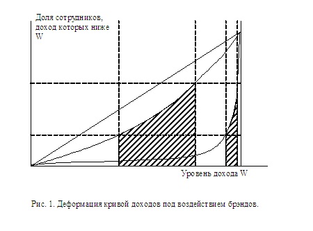 diag01 diag01