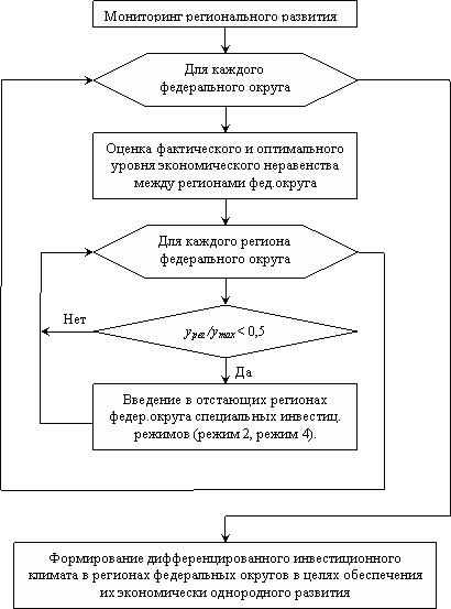 gusev_ill03 gusev_ill03