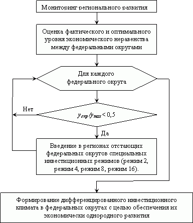gusev_ill04 gusev_ill04