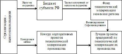 gusev_ill08 gusev_ill08