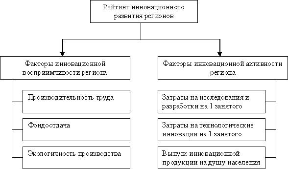 schema_01 schema_01