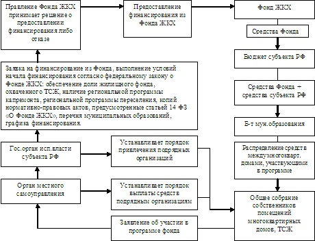 shilov_ill01 shilov_ill01
