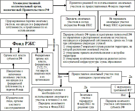 shilov_ill02 shilov_ill02