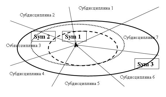 statya2 statya2