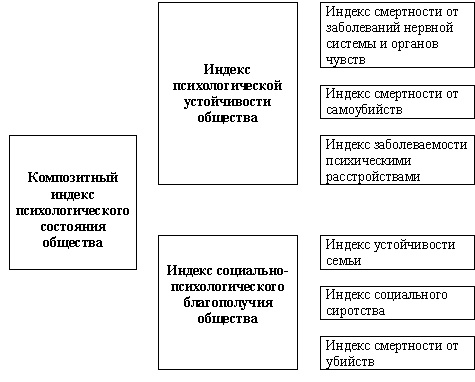 table_1 table_1