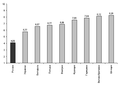 table_4