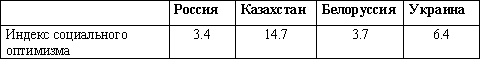 table_5 table_5