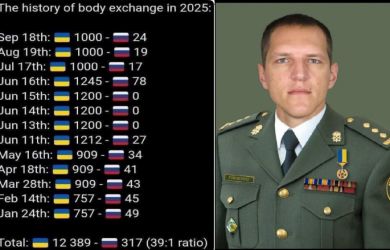 Поиск виноватых: генерал ВСУ ищет оправдания за потери на фронте. Басурин отвечает