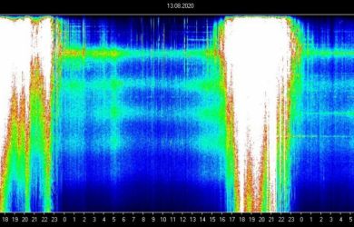 «Земля гудит: звон в ушах и туман в голове» Резонанс Шумана бьёт рекорды — учёные в шоке